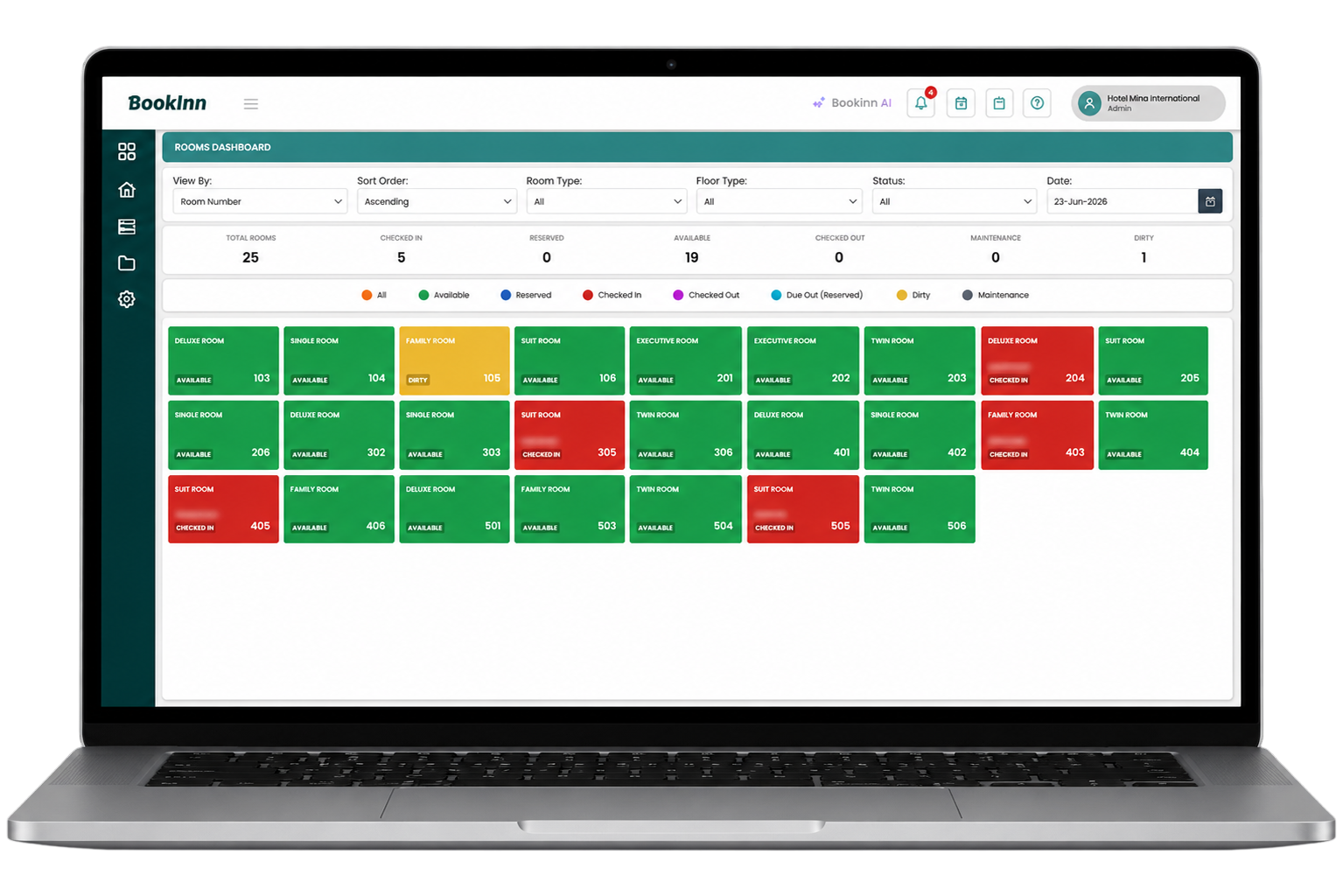 Hotel dashboard overview