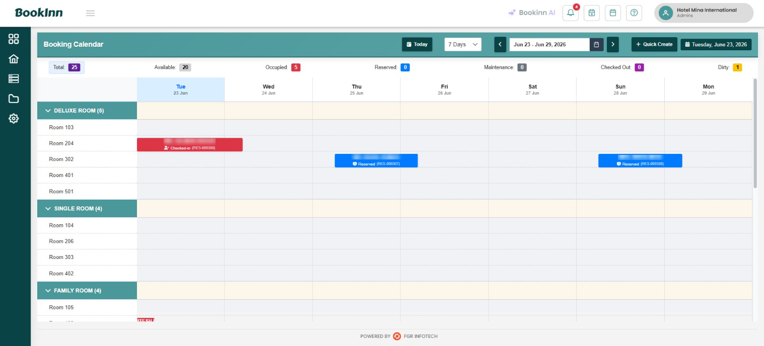 Hotel revenue analytics and reporting dashboard
