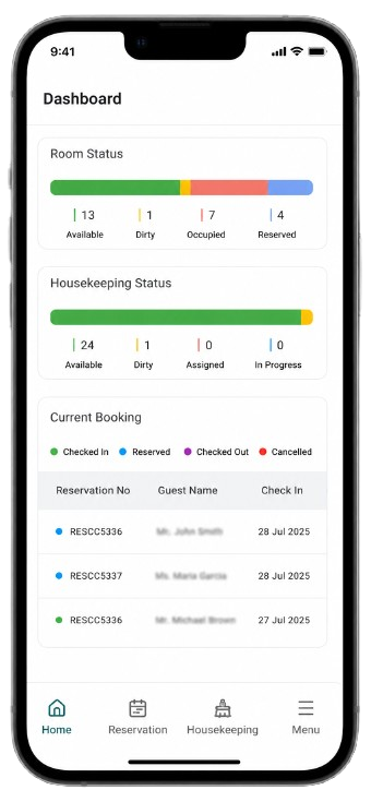 Hotel dashboard overview